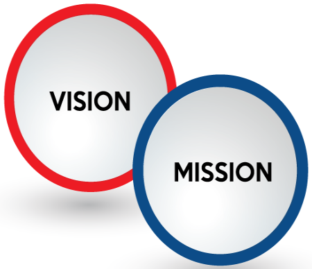 Vision